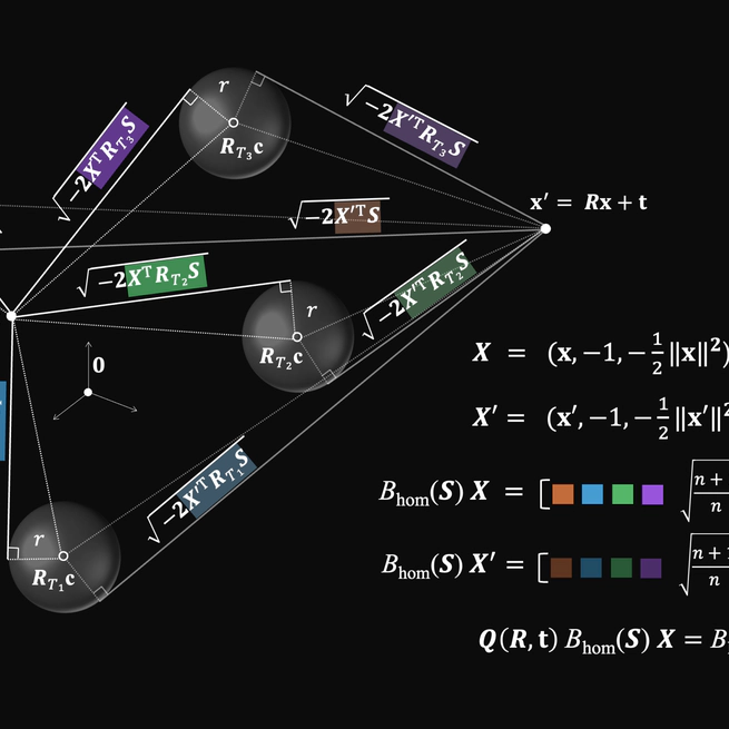 E$(n)$-Equivariant Spherical Decision Surfaces
