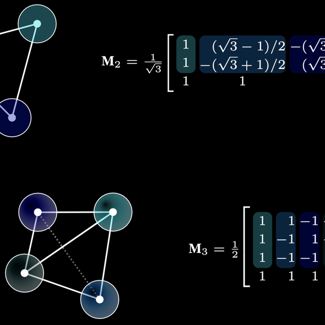 O$n$ Learning Deep O$(n)$-Equivariant Hyperspheres