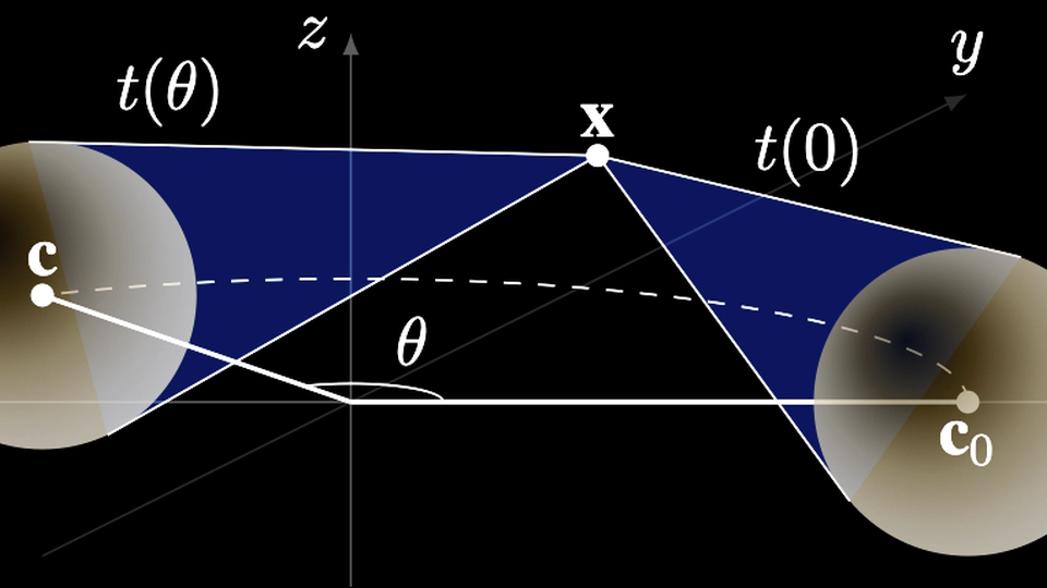 Steerable 3D Spherical Neurons
